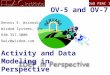 DoD FEAC 1  202-546-7927 Activity and Data Modeling in Perspective Dennis E. Wisnosky Wizdom Systems, Inc. 630.357.3000 Dwiz@wizdom.com