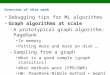 Overview of this week Debugging tips for ML algorithms Graph algorithms at scale – A prototypical graph algorithm: PageRank In memory Putting more and