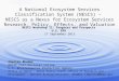 A National Ecosystem Services Classification System (NESCS) – NESCS as a Nexus for Ecosystem Services Research, Policy, Effects, and Valuation Charles