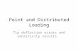 Point and Distributed Loading Tip deflection errors and sensitivity results