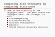 Comparing Acid Strengths by Comparing Structures  Look at the stability of the conjugate base. The more stable the conjugate base, the stronger its acid