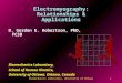 Electromyography: Relationships & Applications D. Gordon E. Robertson, PhD, FCSB Biomechanics Laboratory, School of Human Kinetics, University of Ottawa,
