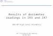 Results of dosimeter readings in IR3 and IR7 DGS-RP High Level Dosimetry LHC Collimation WG meeting 03/09/2012