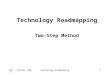 WUT - Spring, 2007Technology Roadmapping1 Two-Step Method