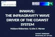 INWAVE: THE INFRAGRAVITY WAVE DRIVER OF THE COAWST SYSTEM COAWST WORKSHOP Woods Hole, 23 rd -27 th July Maitane Olabarrieta & John C. Warner