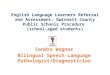 English Language Learners Referral and Assessment: Gwinnett County Public Schools Procedure (school-aged students) Sandra Wagner Bilingual Speech-Language