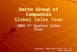 Darim Group of Companies Global Sales Team 2009 4 th Quarter Sales Plan Copyright © 2009 Darim Vision Ltd. All Rights Reserved