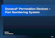 Next Dynacal ® Permeation Devices – Part Numbering System