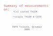 INFN Trieste, October 2008 Summary of measurements on: CsI coated ThGEM triple ThGEM @ CERN