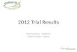 2012 Trial Results Brett Galambos – Waldheim Colleen Murphy - Delmas