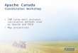 Apache Canada Coordinates Workshop CBM inter-well distance calculation methods used by Apache and ERCB Map projections