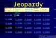 Jeopardy Martin L. King Cause and Effect Reading Skills Rosa Parks FCAT Q $100 Q $200 Q $300 Q $400 Q $500 Q $100 Q $200 Q $300 Q $400 Q $500 Final Jeopardy