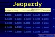 Jeopardy Minerals Rock Cycle Tectonics Earthquakes / Volcanoes Random Q $100 Q $200 Q $300 Q $400 Q $500 Q $100 Q $200 Q $300 Q $400 Q $500 Final Jeopardy