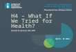 H4 – What If We Tried for Health? Donald M. Berwick, MD, MPP 19th Annual International Forum on Quality and Safety in Healthcare This presenter has nothing