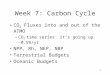1 Week 7: Carbon Cycle CO 2 Fluxes into and out of the ATMO –CO 2 time series: it’s going up ~0.5%/yr NPP, Rh, NEP, NBP Terrestrial Budgets Oceanic Budgets