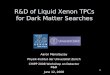 1 Aaron Manalaysay Physik-Institut der Universität Zürich CHIPP 2008 Workshop on Detector R&D June 12, 2008 R&D of Liquid Xenon TPCs for Dark Matter Searches