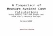 A Comparison of Measure Avoided Cost Calculations using Utility TOU Load Shapes and DEER Hourly Measure Savings 14 March 2006