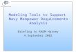 Modeling Tools to Support Navy Manpower Requirements Analysis Briefing to RADM Harvey 4 September 2002