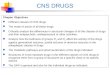 CNS DRUGS Chapter Objectives Different classes of CNS drugs The mode of action of all these drugs Critically analyze the differences in structural changes