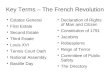 Key Terms – The French Revolution Estates General First Estate Second Estate Third Estate Louis XVI Tennis Court Oath National Assembly Bastille Day Declaration