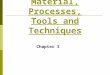 Splinting Material, Processes, Tools and Techniques Chapter 3