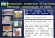 [1][1] Сonstruction, production of building materials, construction of roads, transportation Uzbekistan occupies the widest area on development of stone