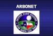 ARBONET. “A poor man’s space program” Primarily funded and spear-headed by: Doug Loughmiller – W5BL Michael Willett – K5NOT With support from several