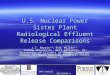 14th Annual RETS/REMP Workshop June 28-30, 2004 U.S. Nuclear Power Sister Plant Radiological Effluent Release Comparisons J.T. Harris 1,3, D.W. Miller