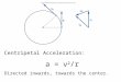 Fig. 5.4 Centripetal Acceleration: a = v 2 /r Directed inwards, towards the center