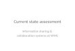 Current state assessment Information sharing & collaboration systems at WMC