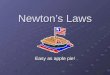 Newton’s Laws Easy as apple pie! Force Force  a push or a pull Causes object to start or stop moving or change direction Causes object to start or stop