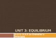 UNIT 3: EQUILIBRIUM 3.3.1- 3.3.5 Le Châtelier's Principle
