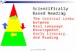Illinois ASPIRE 2009 The Critical Links between Oral Language Development, Early Literacy, And Reading Scientifically Based Reading