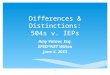 Differences & Distinctions: 504s v. IEPs Amy Vatner, Esq. SPED*NET Wilton June 4. 2013 1