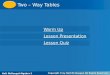Holt McDougal Algebra 2 Two - Way Tables Two – Way Tables Holt Algebra 2 Warm Up Warm Up Lesson Presentation Lesson Presentation Lesson Quiz Lesson Quiz
