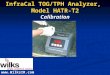 Www.WilksIR.com InfraCal TOG/TPH Analyzer, Model HATR-T2 Calibration
