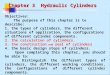 Chapter 3 Hydraulic Cylinders Chapter 3 Hydraulic Cylinders Objectives: The purpose of this chapter is to describe: 1. the types of cylinders, the different