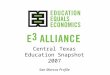 Central Texas Education Snapshot 2007 San Marcos Profile