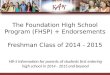 The Foundation High School Program (FHSP) + Endorsements Freshman Class of 2014 - 2015 HB-5 information for parents of students first entering high school