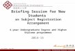 Academic Secretariat, The Hong Kong Polytechnic University Briefing Session for New Students on Subject Registration Arrangement 4-year Undergraduate Degree