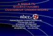 Nbcc ® National Board for Certified Counselors, Inc. 3 Terrace Way, Suite D Greensboro, NC 27403-3660 Tel: 336-547-0607 Fax: 336-547-0017 nbcc@nbcc.org