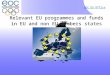 EOC EU Office Relevant EU programmes and funds in EU and non EU-members states Relevant EU programmes and funds in EU and non EU-members states