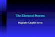 The Electoral Process Magruder Chapter Seven. The Nominating Process