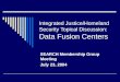 Integrated Justice/Homeland Security Topical Discussion: Data Fusion Centers SEARCH Membership Group Meeting July 23, 2004