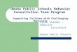 Omaha Public Schools Behavior Consultation Team Program Supporting Children with Challenging Behaviors Kylee Starmer – Behavior Consultant Omaha Public