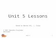 Unit 51 Unit 5 Lessons Based on Master ASL, J. Zinza © 2011 Natasha Escalada-Westland