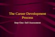 The Career Development Process Step One: Self Assessment