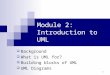 1 Module 2: Introduction to UML  Background  What is UML for?  Building blocks of UML  UML Diagrams