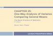 CHAPTER 25: One-Way Analysis of Variance Comparing Several Means Lecture PowerPoint Slides The Basic Practice of Statistics 6 th Edition Moore / Notz