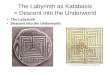 The Labyrinth as Katabasis = Descent into the Underworld The Labyrinth Descent into the Underworld